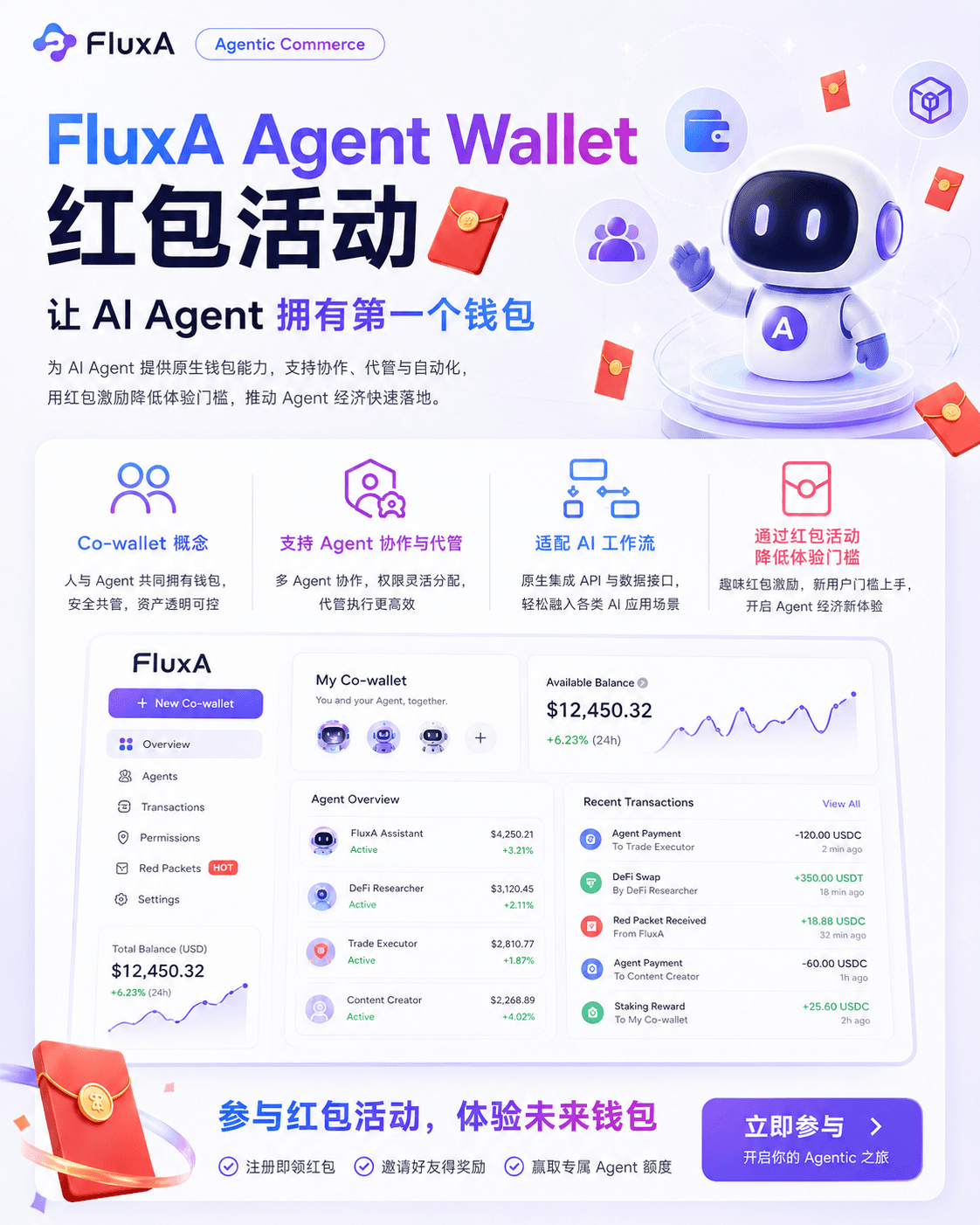 FluxA Agent Wallet Community Launch